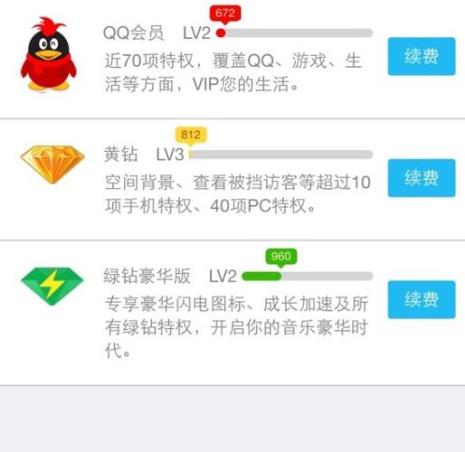 QQ黄钻有啥特权与好处
