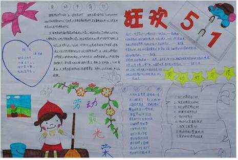 五一劳动节和六一儿童节的来历