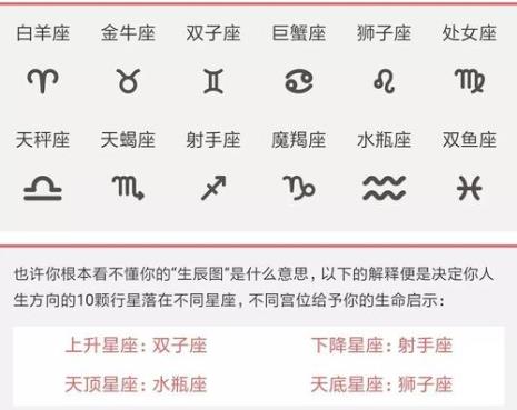 上升星座度数怎么看