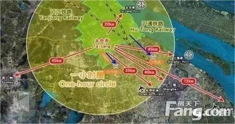 沪苏通铁路为什么改名