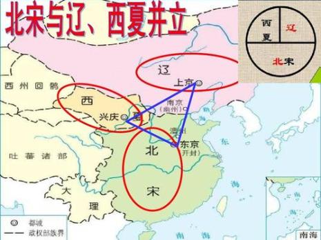 涿州市属南宋还是辽