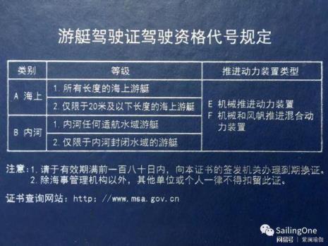 驾驶私人游艇需要特别执照吗