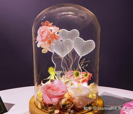 送孕妇礼物前十件排名