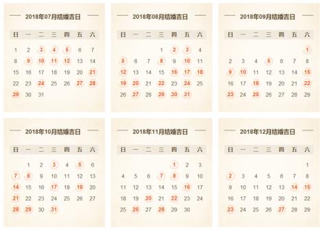 1976年12月已15日的农历是多少