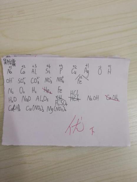 化学式的写法和读法