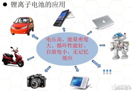 石墨烯电瓶使用方法