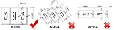 国家标准地下车位尺寸多少