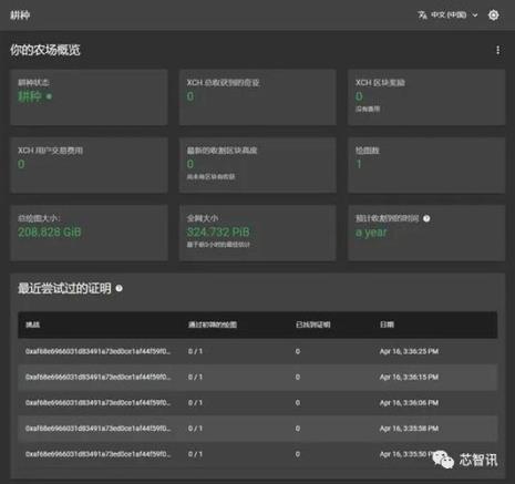 硬盘挖矿p图分几个步骤