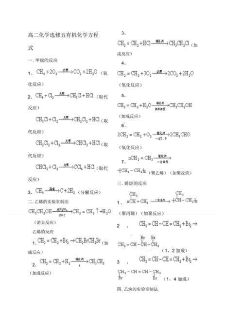 写出五个吸热反应的化学方程式