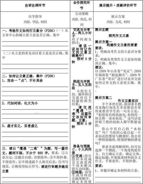探究类文章怎么写