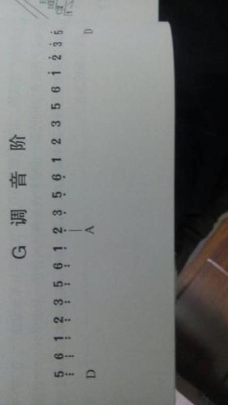 古筝五个音分别在那根琴弦上