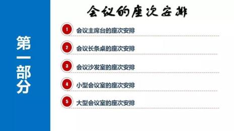 9个领导怎么排座次
