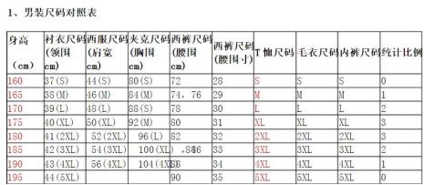 肩宽39的衣服是什么尺寸