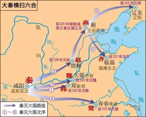 东周怎么分成东西两国