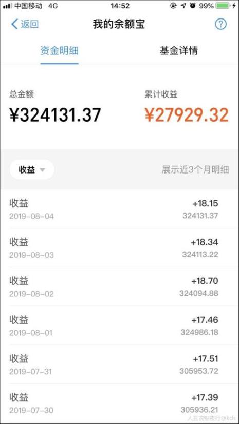 余额宝需要交所得税吗