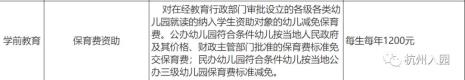 孩子的保育费教育费如何申请