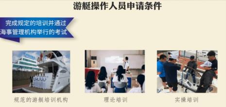 全国考游艇驾驶证哪里最便宜