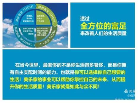 美乐家可以做到持续收入吗