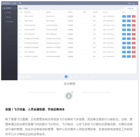 深圳飞无人机怎么报备