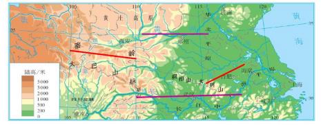 南方属于什么气候带
