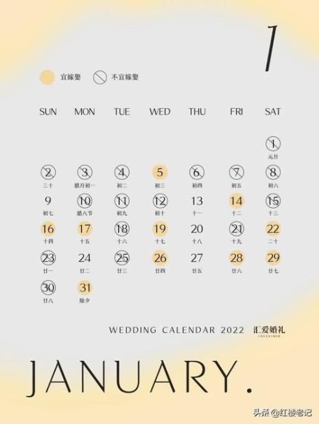 2022年辛卯日是哪一天