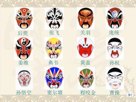 头像是脸普的人的性格