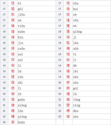 /的部首相同的字有哪些