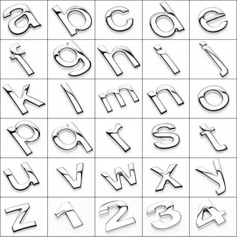 特殊英文字母