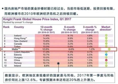 欧洲各国的物价是个什么水平