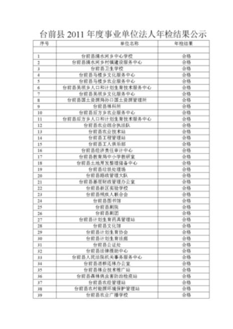 汽车年检站属于事业单位吗