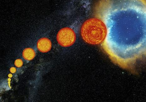 星星有多大什么星星比太阳还大