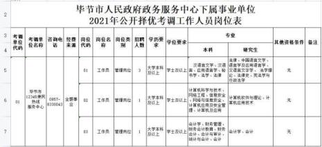 参照管理事业单位是什么意思