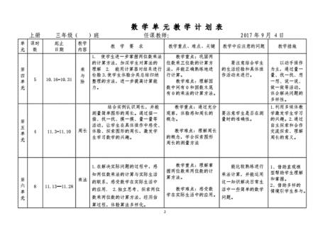 数学目标计划表怎么做