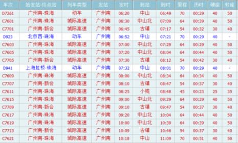 广州火车博物馆放票时间