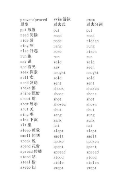 fell是谁的过去式