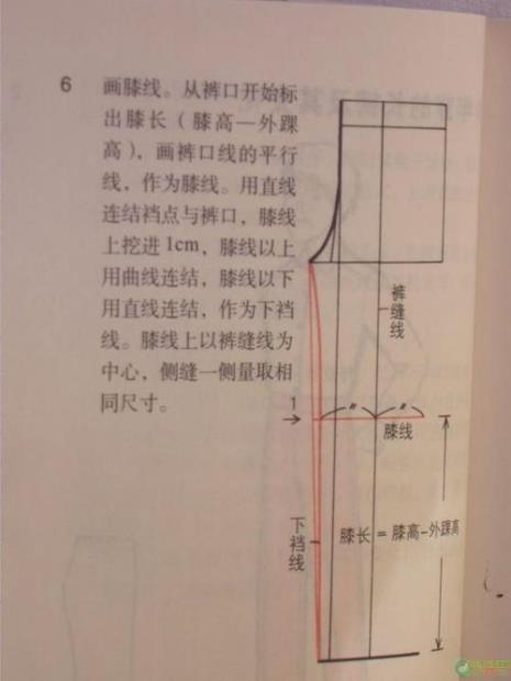 裤子剪裁公式