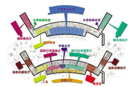 萧山机场t1t3区别
