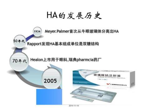 聚乙烯醇玻璃酸钠区别