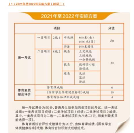 2022年长沙中考体育项目必考几项