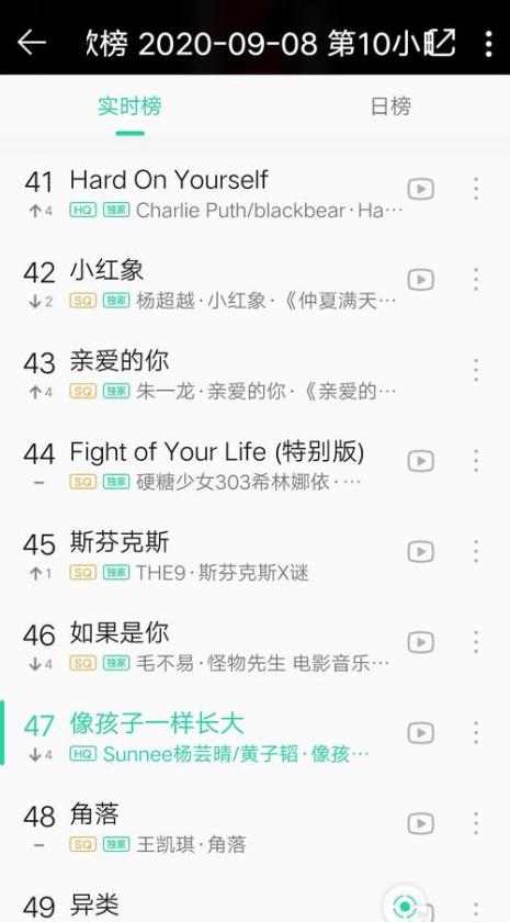 记录孩子长大的歌曲
