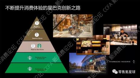 如何成为星巴克会员