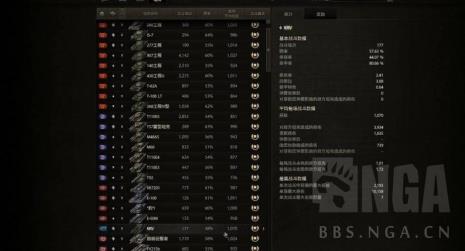 坦克世界kvr成员技能
