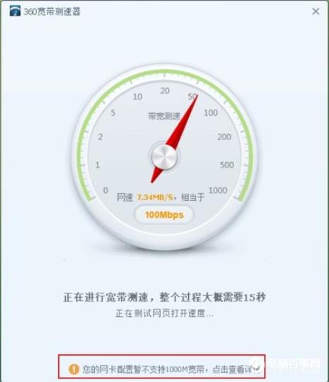 每秒30兆是多少网速