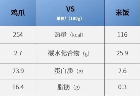 1千焦等于多少kal
