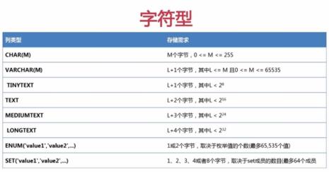 微信上常用的符号【@】的读音