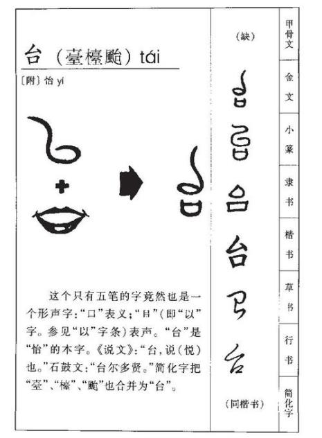 尺的同音字