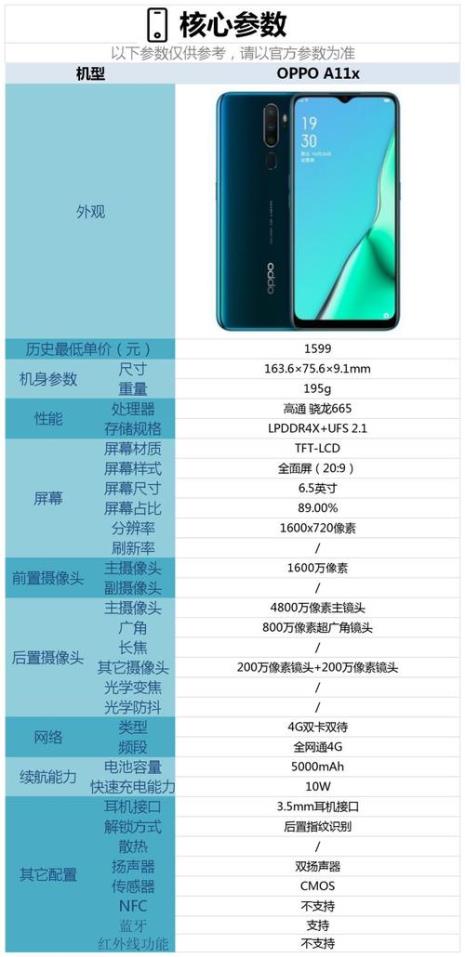 OPPOA11怎么开启极简模式