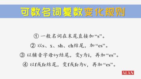 肯定是复数的单词