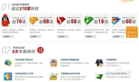 QQ会员里的各种徽章怎么点亮