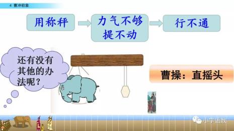 曹冲称象先后顺序词语